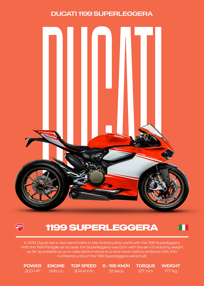 Ducati 1199 Superleggera Motorcycle Poster