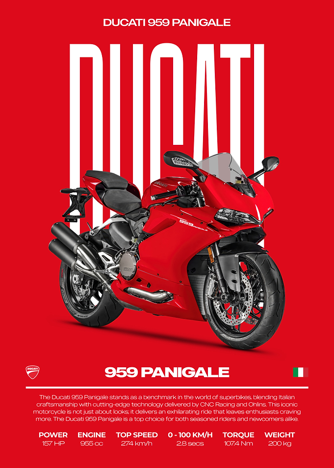 Ducati 959 Panigale Red Motorcycle Poster