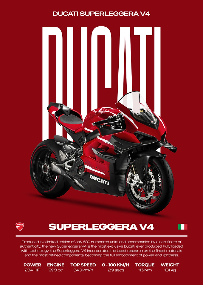 Ducati Superleggera V4 Motorcycle Poster