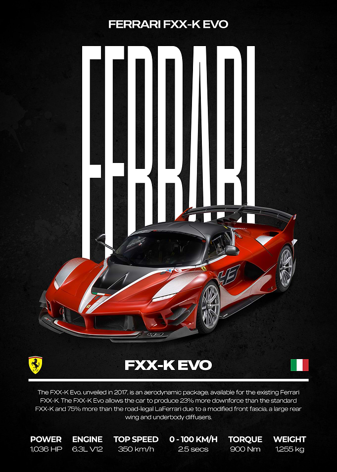 Ferrari FXX-K EVO Car Poster