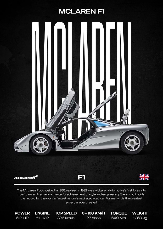 McLaren F1 Car Poster