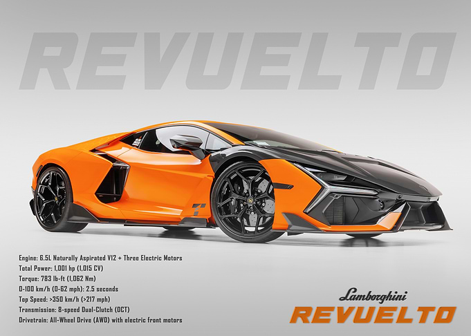Lamborghini Revuelto