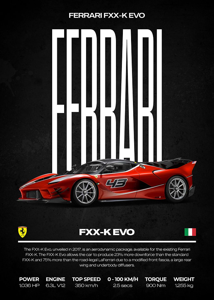 Ferrari FXX-K EVO Car Poster