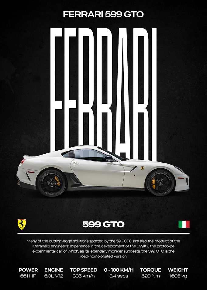 Ferrari 599 GTO Car Poster