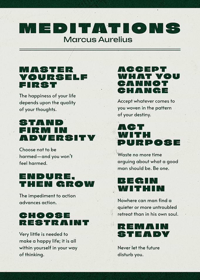 Meditations Marcus Aurelius Poster