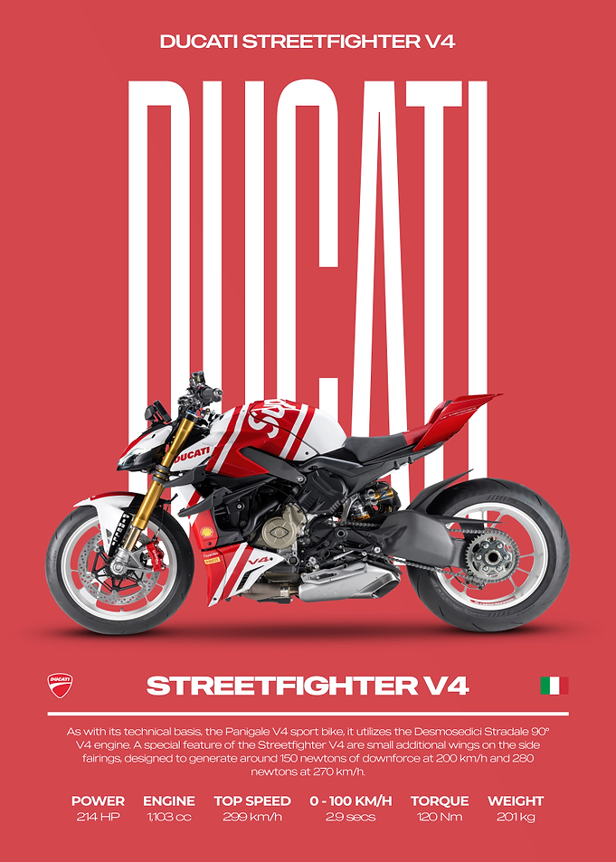 Ducati Streetfighter V4 Motorcycle Poster