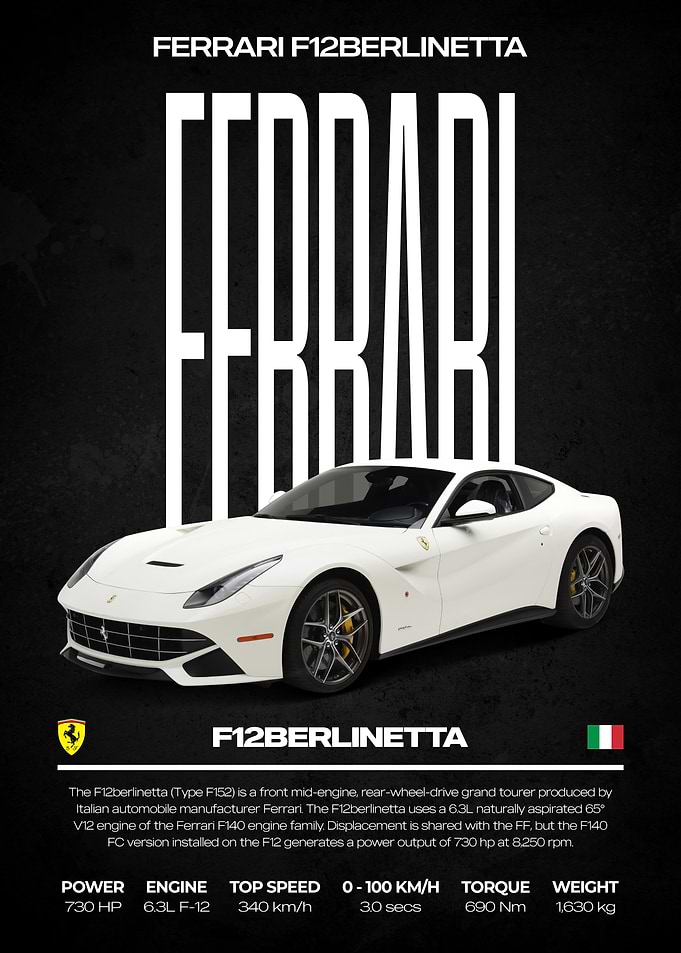 Ferrari F12berlinetta White Car Poster