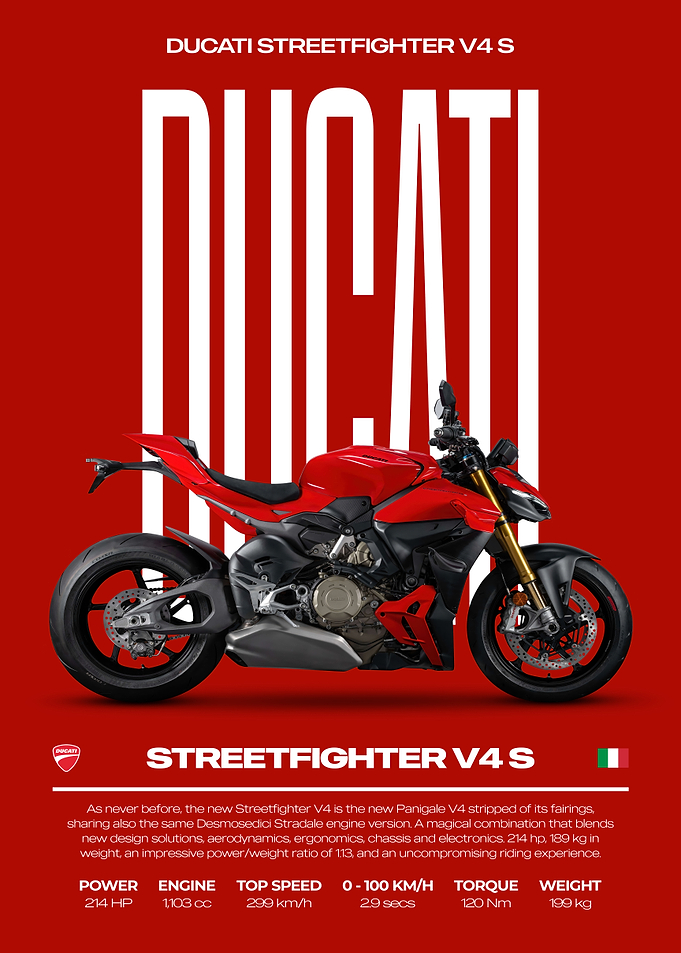Ducati Streetfighter V4 S Motorcycle Poster