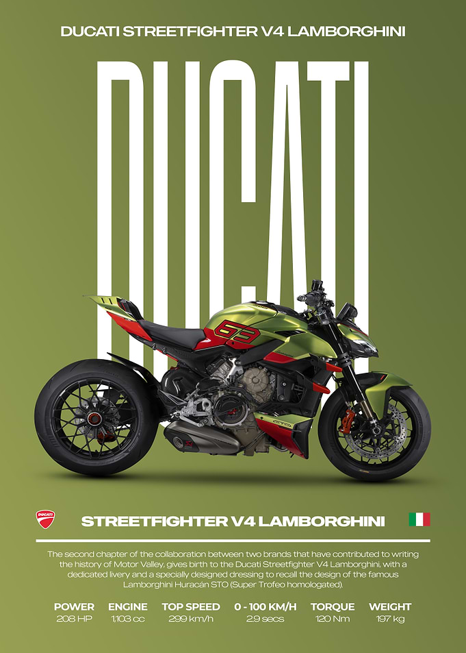 Ducati Streetfighter V4 Lamborghini Motorcycle Poster