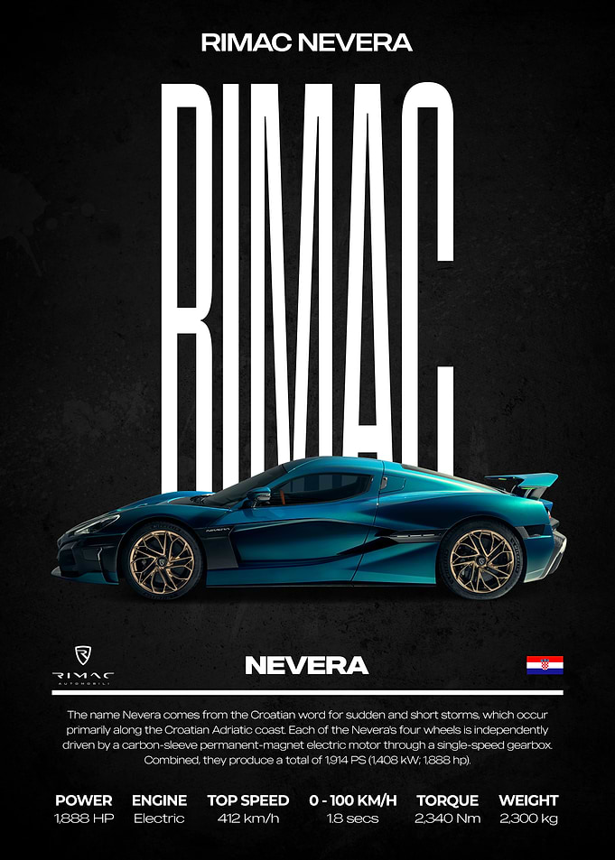 Rimac Nevera Car Poster