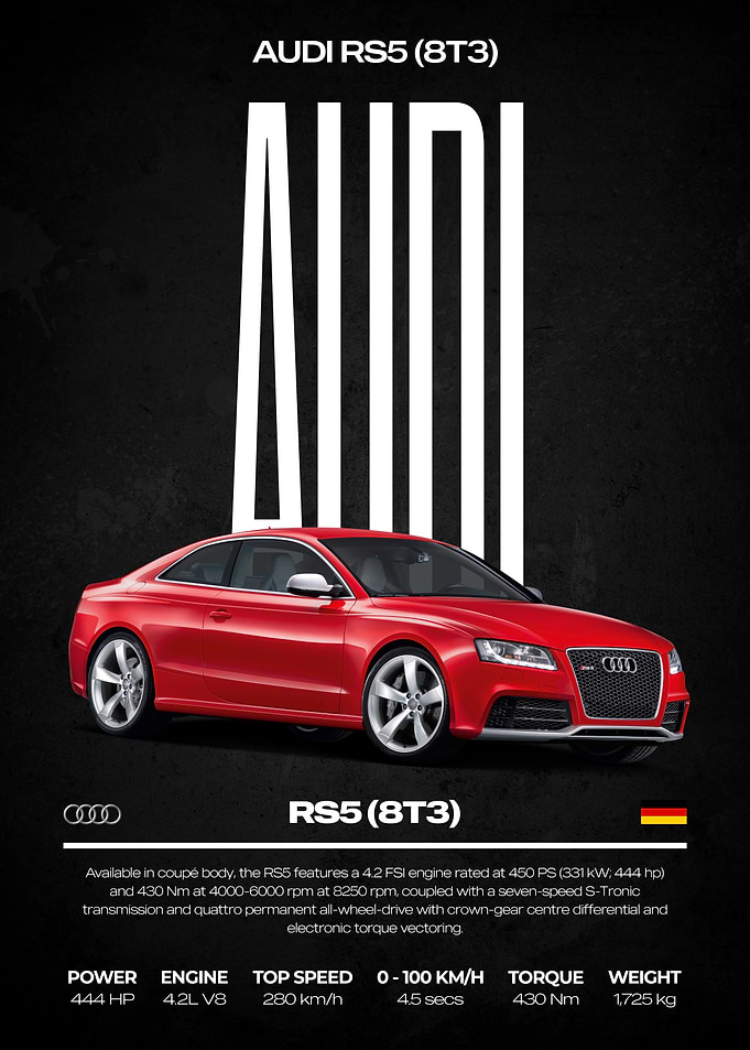 Audi RS5 (8T3) Red Car Poster