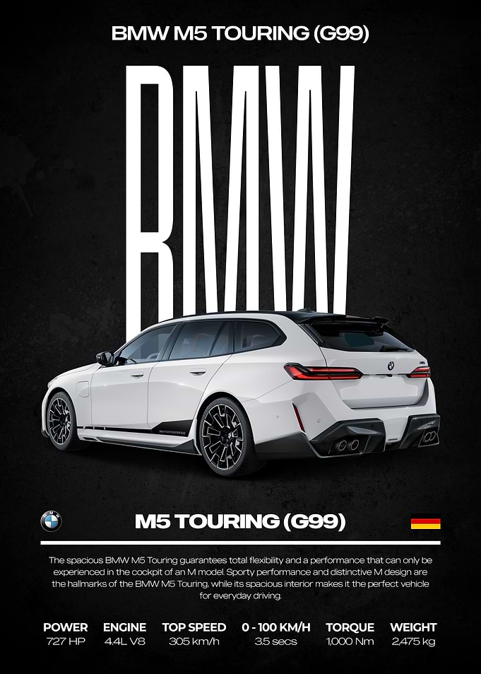 BMW M5 Touring (G99) Poster