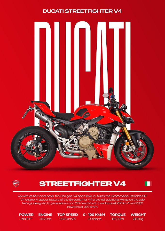 Ducati Streetfighter V4 Motorcycle Poster