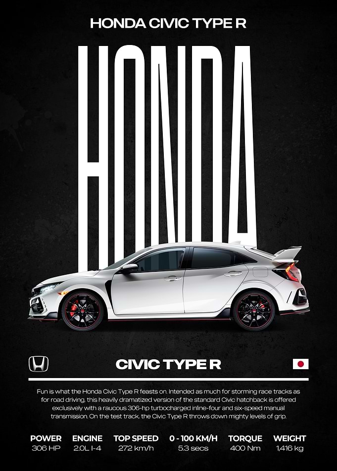 Honda Civic Type R Car Poster