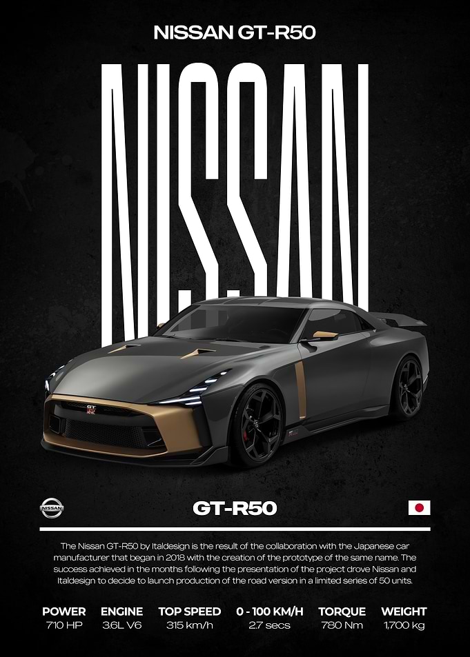 Nissan GT-R50 Car Poster