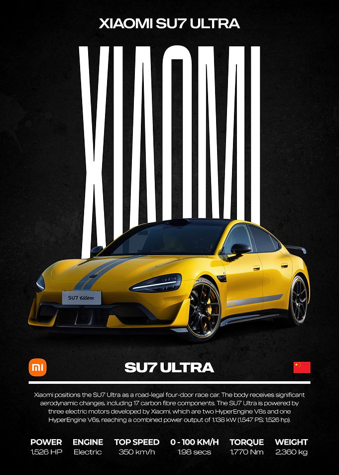 Xiaomi SU7 Ultra Car Poster