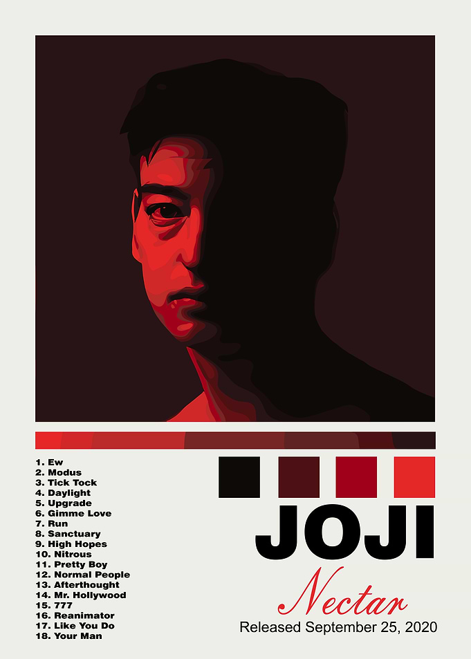 Joji Nectar Album Cover Art