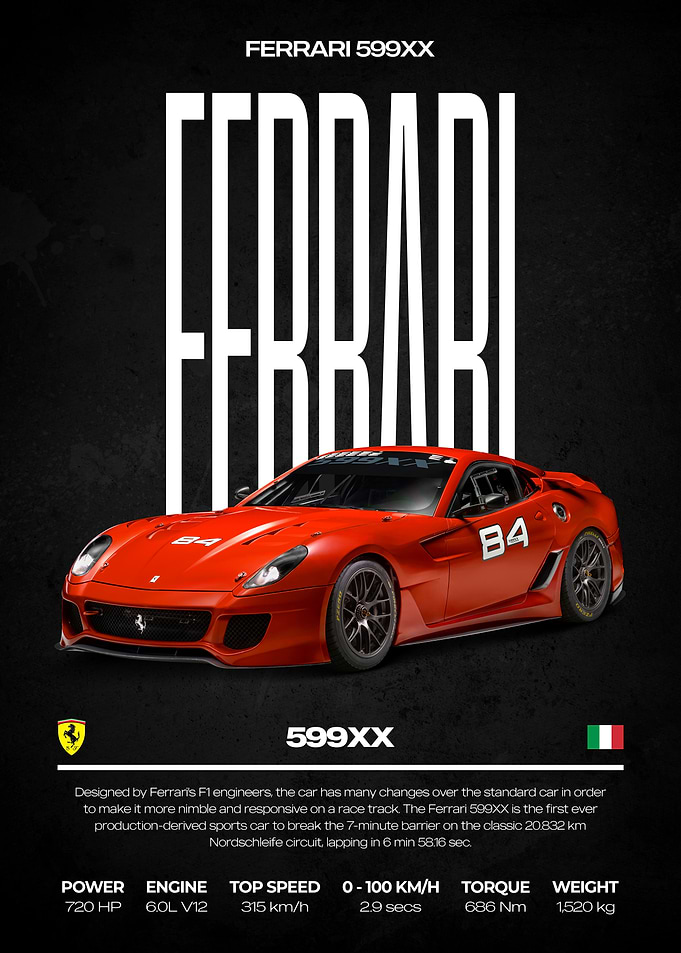 Ferrari 599XX Poster