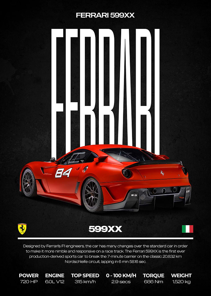 Ferrari 599XX Red Sports Car Poster