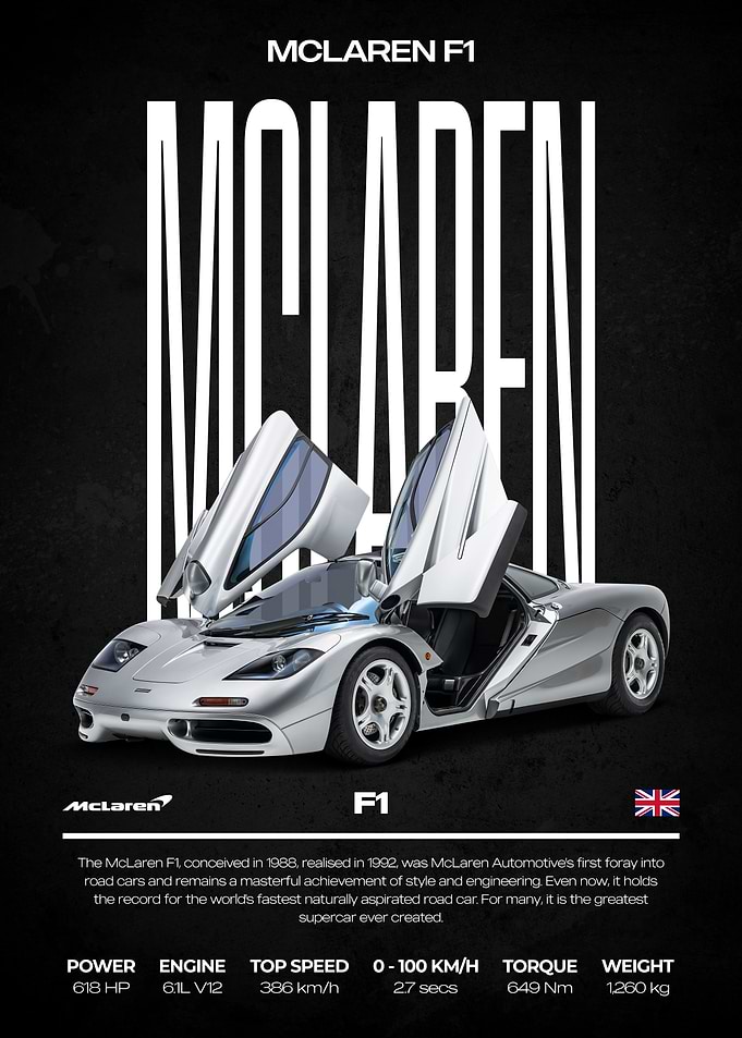 McLaren F1 Silver Car Poster