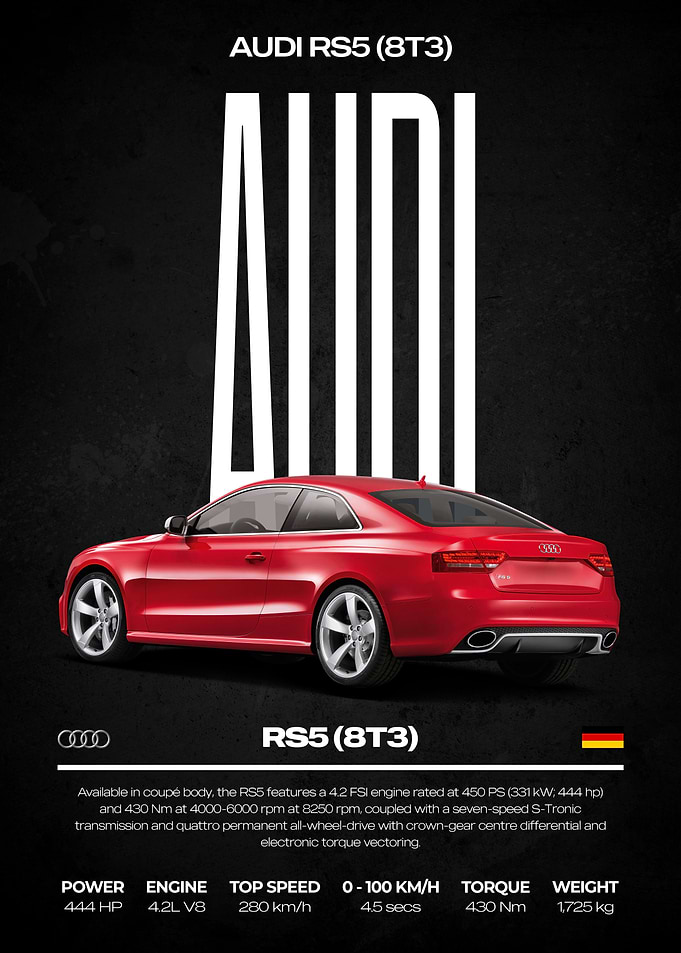 Audi RS5 (8T3) Car Poster