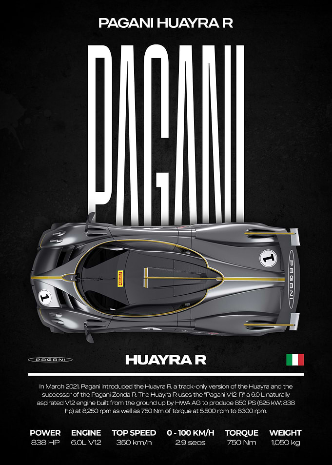 Pagani Huayra R Car Poster