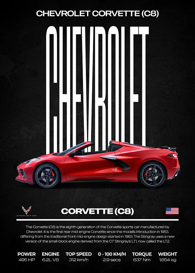 Chevrolet Corvette C8 Poster