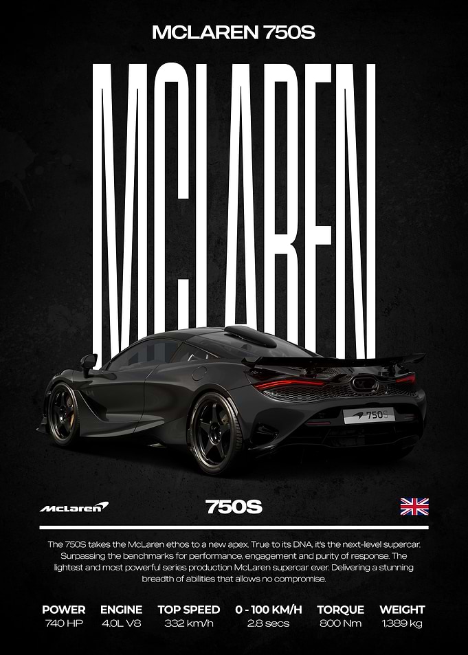 McLaren 750S Car Poster