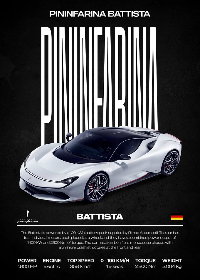 Pininfarina Battista White Car Poster