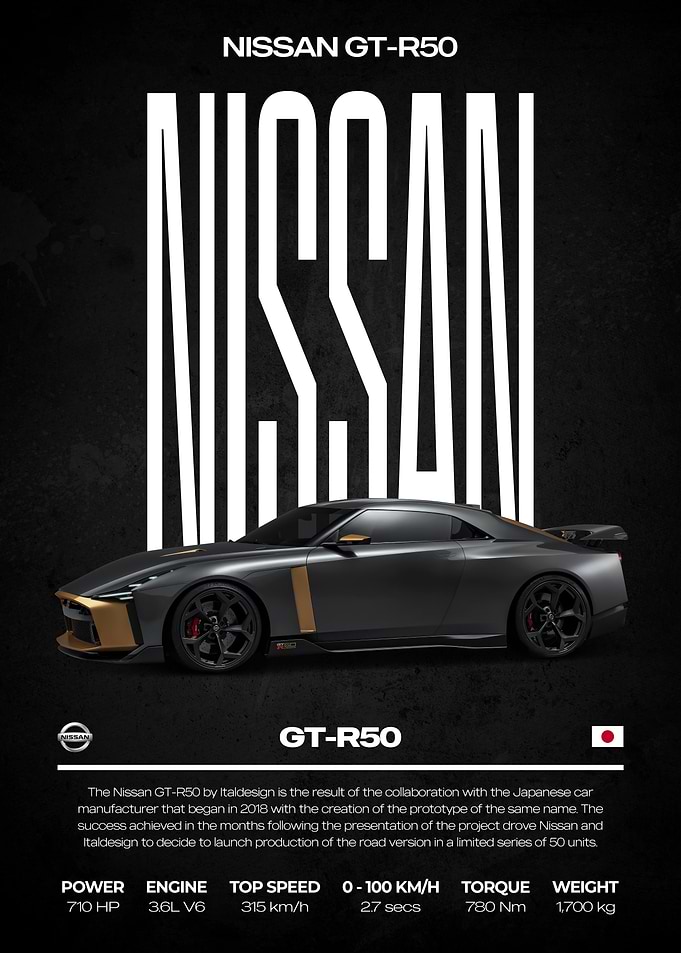 Nissan GT-R50 Car Poster