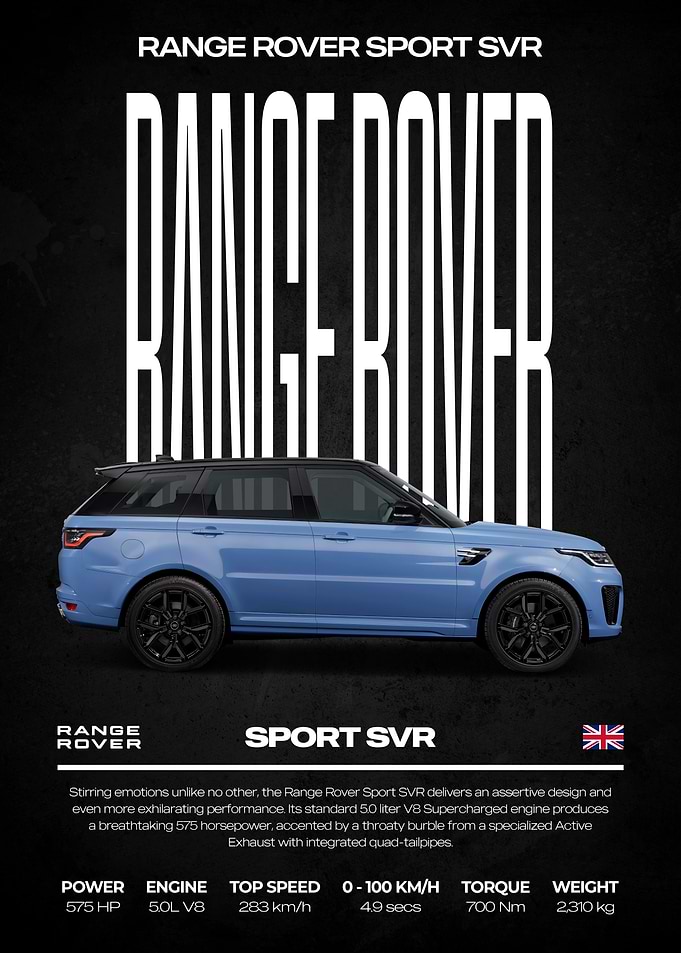 Range Rover Sport SVR Car Poster