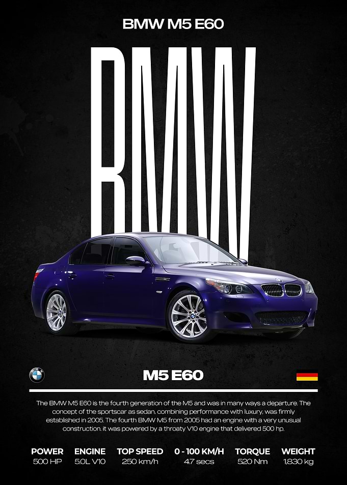 BMW M5 E60 Car Poster