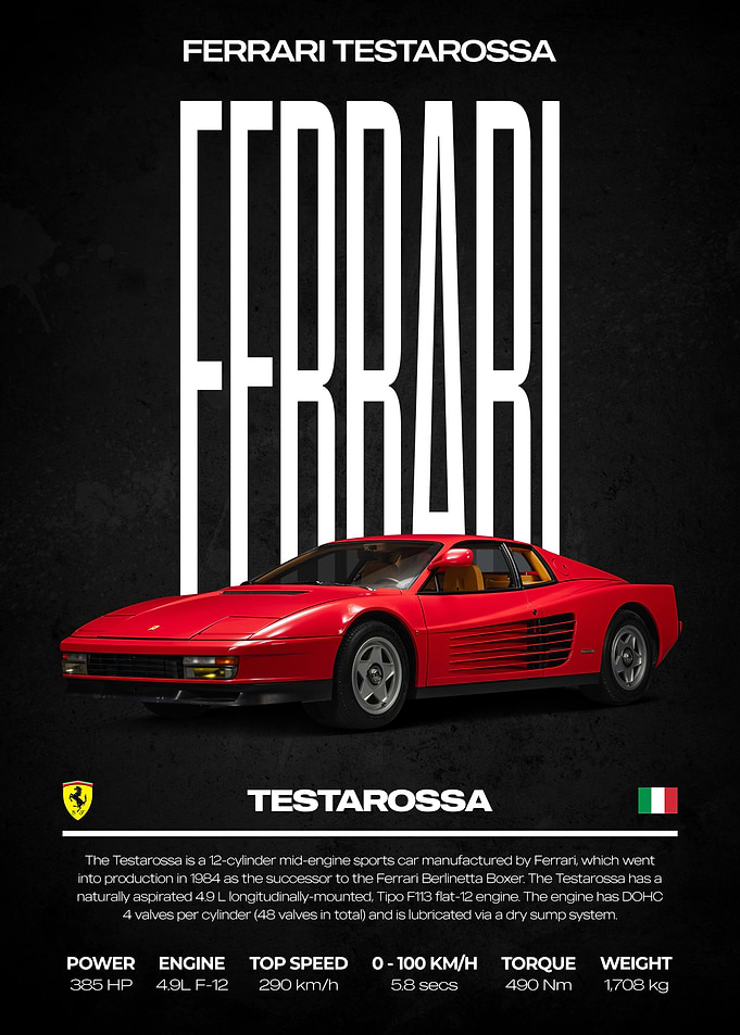 Ferrari Testarossa Poster
