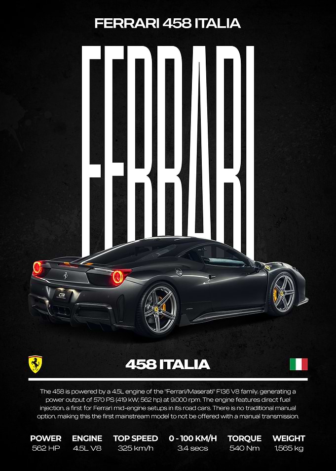 Ferrari 458 Italia Car Poster