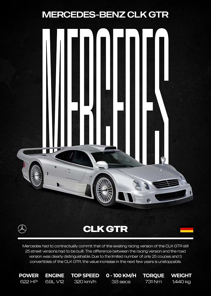 Mercedes-Benz CLK GTR Car Poster