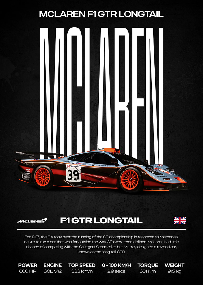 McLaren F1 GTR Longtail Poster