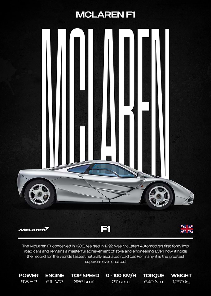 McLaren F1 Supercar Poster
