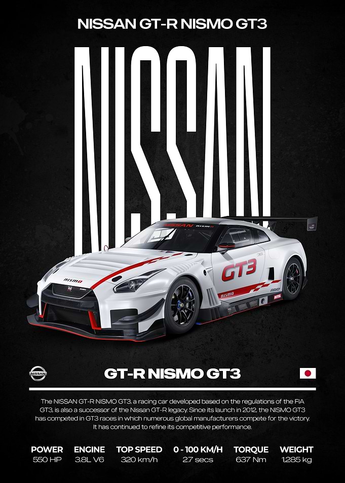 Nissan GT-R Nismo GT3 Car Poster