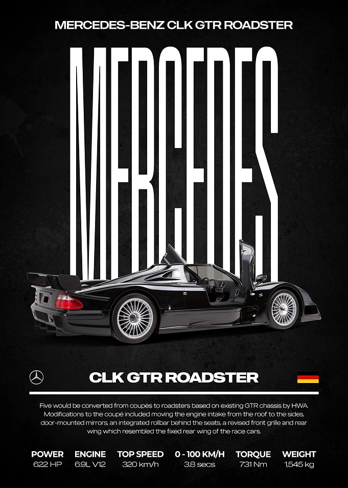 Mercedes-Benz CLK GTR Roadster Poster