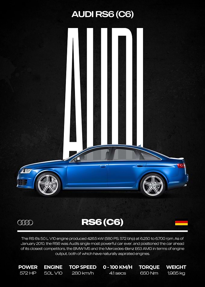 Audi RS6 (C6) Car Poster