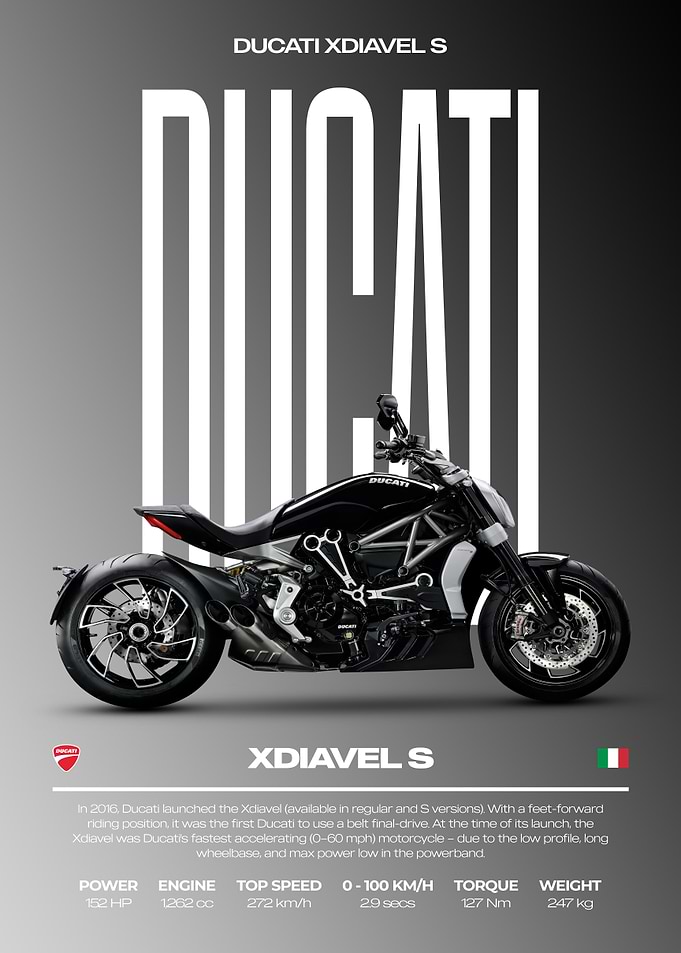 Ducati XDiavel S Motorcycle Poster
