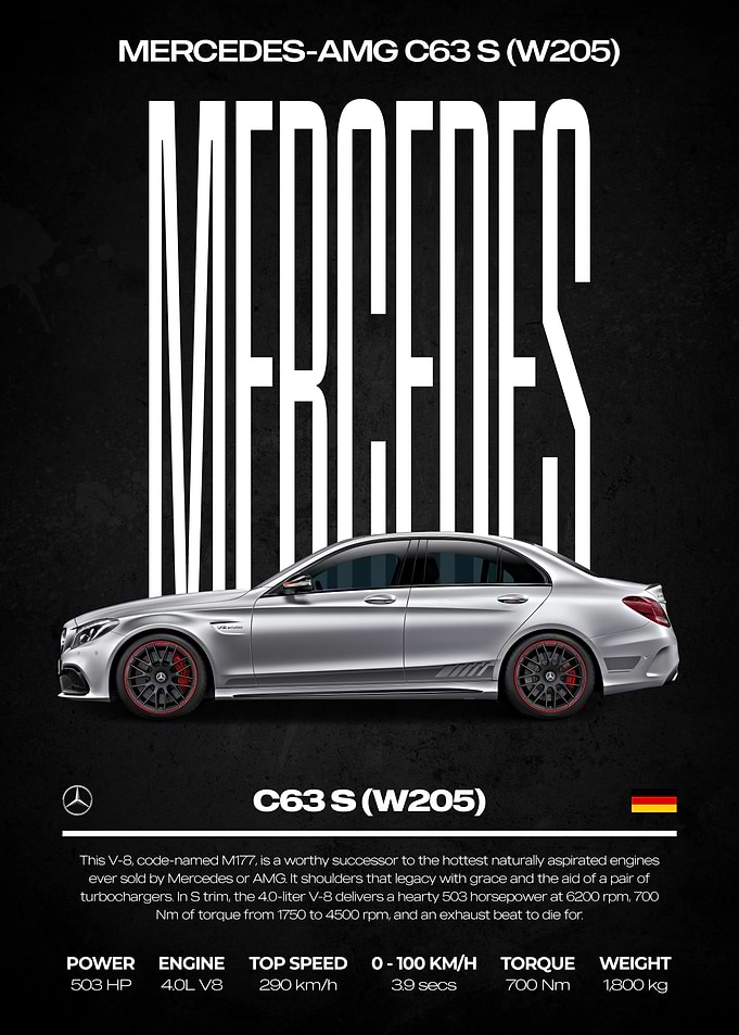 Mercedes-AMG C63 S (W205) Poster