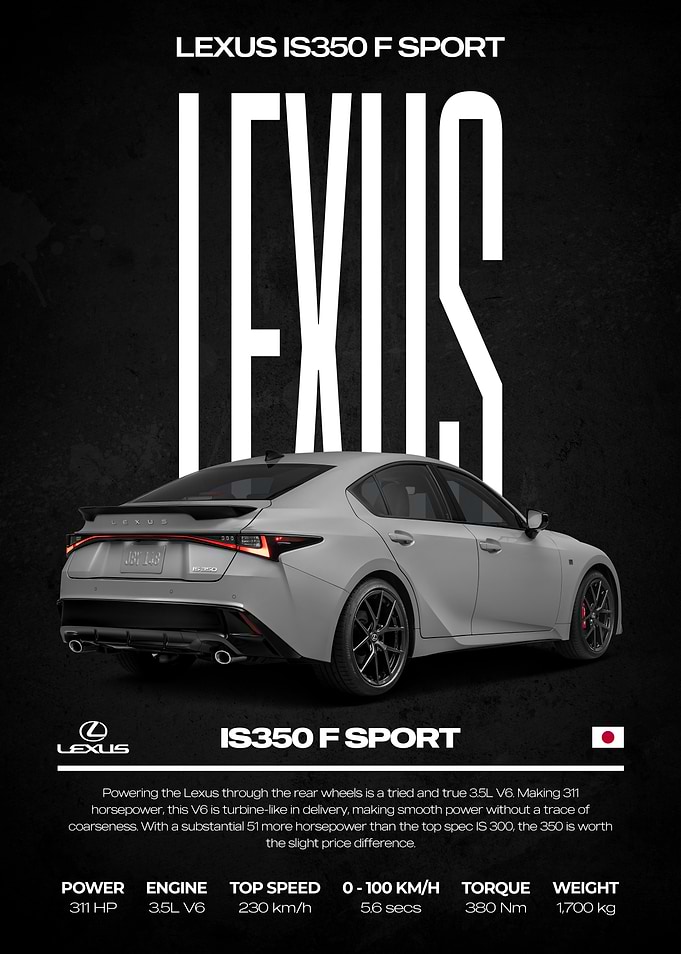 Lexus IS350 F Sport Car Poster