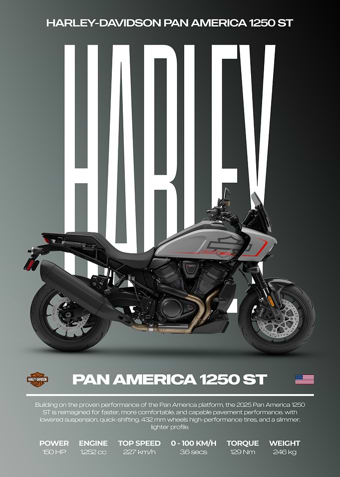 Harley Davidson Pan America 1250 ST Motorcycle Poster