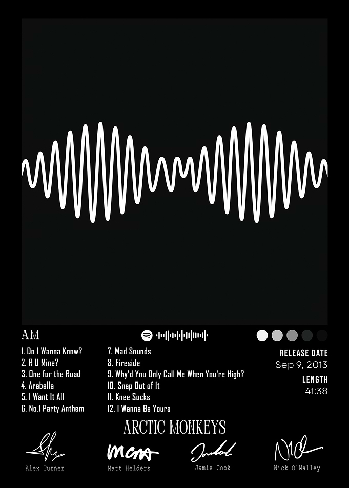 Arctic Monkeys AM Album Cover Art