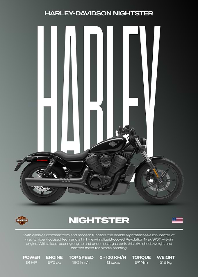 Harley Davidson Nightster Motorcycle Poster