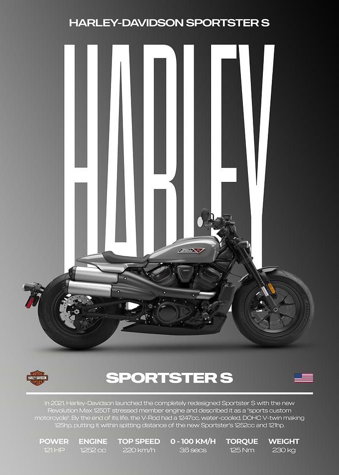 Harley Davidson Sportster S Motorcycle Poster