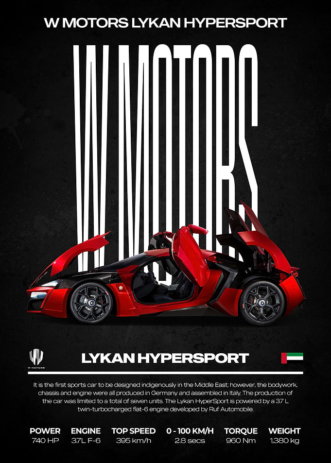 W Motors Lykan HyperSport Poster