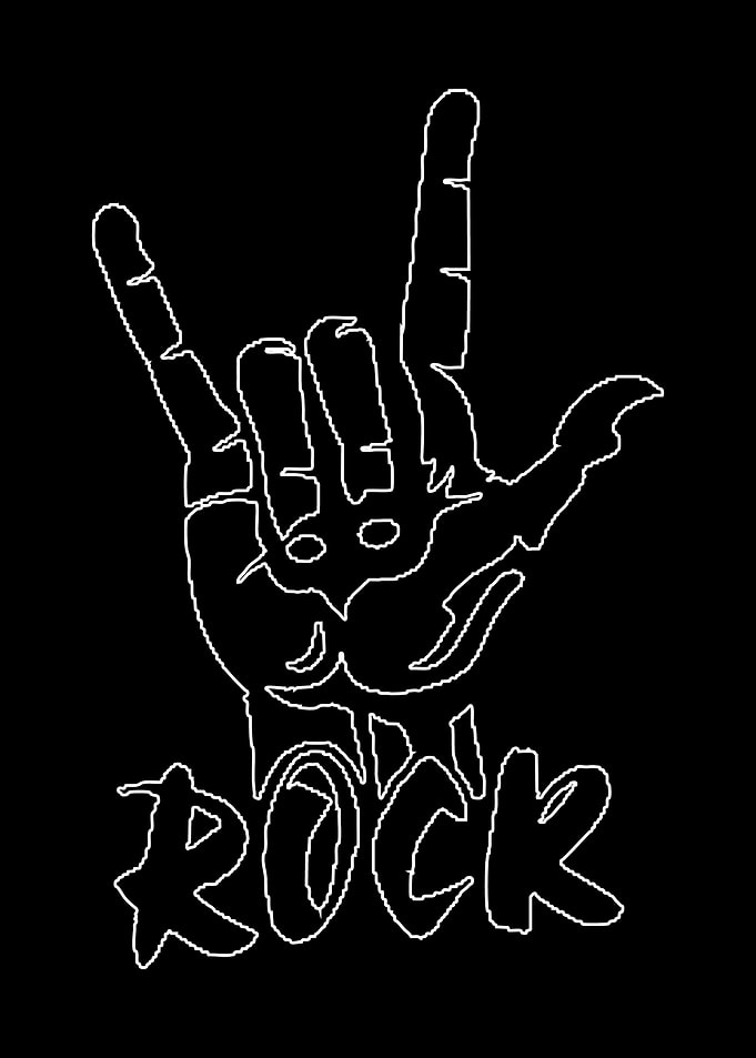 Rock On Hand Sign