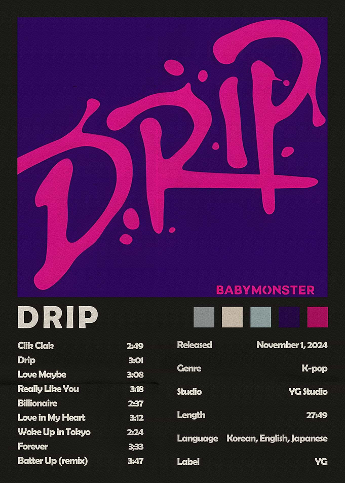 BABYMONSTER DRIP Album Cover